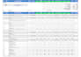 do construction cost estimation and material takeoff